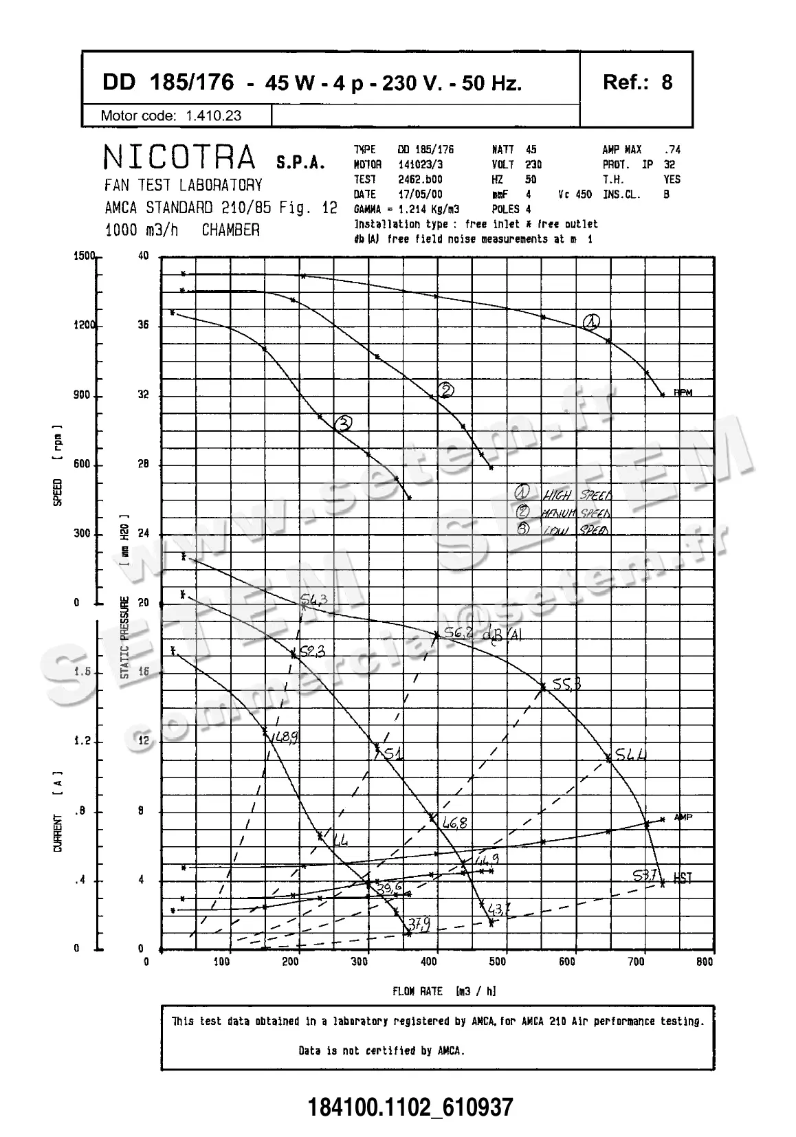 4624501102-VENTILATEUR NICOTRA DD185/176 45W 4P M230V 3V M023 +BR *610937*