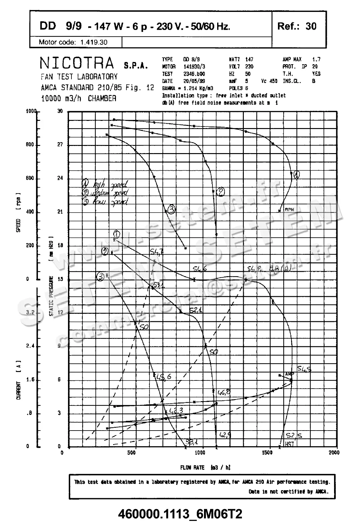 4624501113-VENTILATEUR NICOTRA DD9/9 147W 6P M230V 3V M930 *6M06T2*