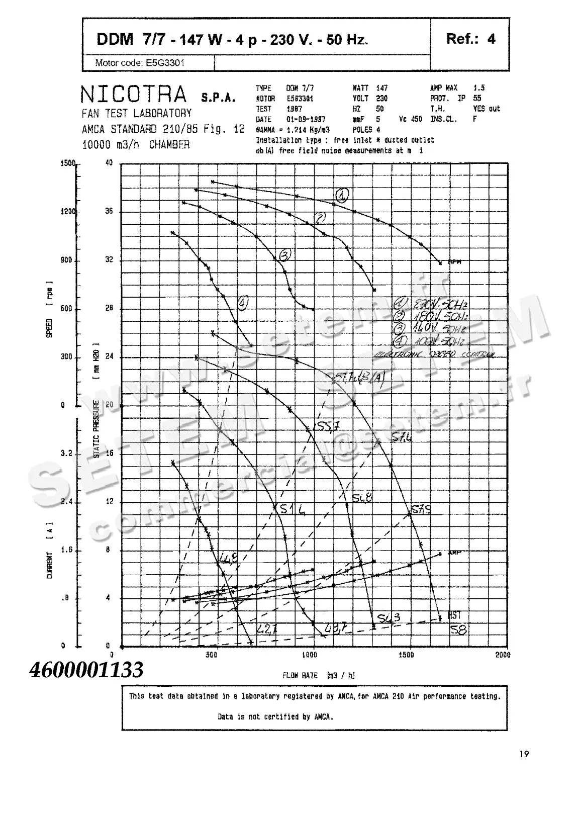 4624501133-VENTILATEUR NICOTRA DDM7/7 147W 4P M230V 1V E5G3301 +BB *6M029M*