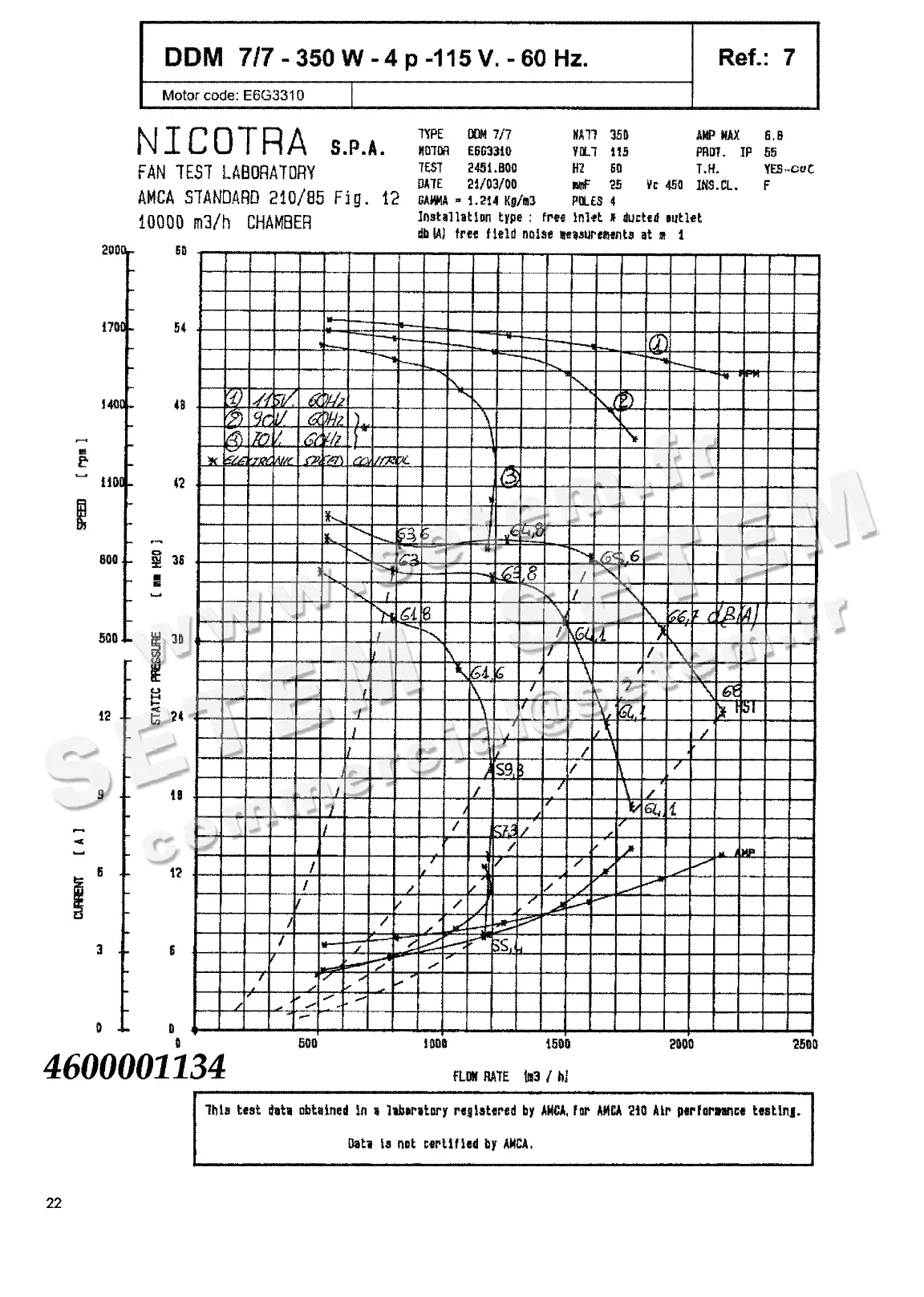 4624501134-VENTILATEUR NICOTRA DDM7/7 350W 4P M115V 1V E6G3310 *6M025K*