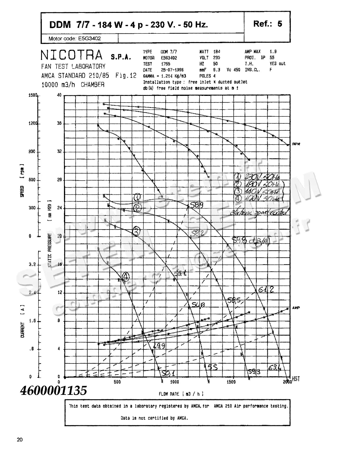 4624501135-VENTILATEUR NICOTRA DDM7/7 184W 4P M230V 1V E5G3402 *6M02R4*