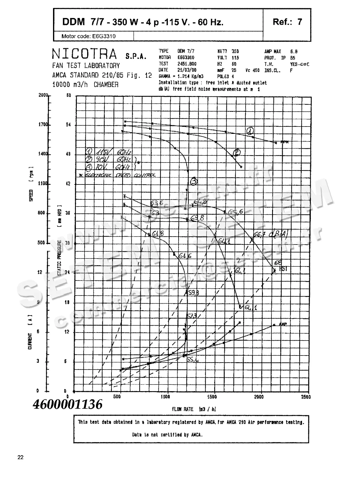 4624501136-VENTILATEUR NICOTRA DDM7/7 350W 4P M115V 1V E6G3310 +BR *6M02EN*