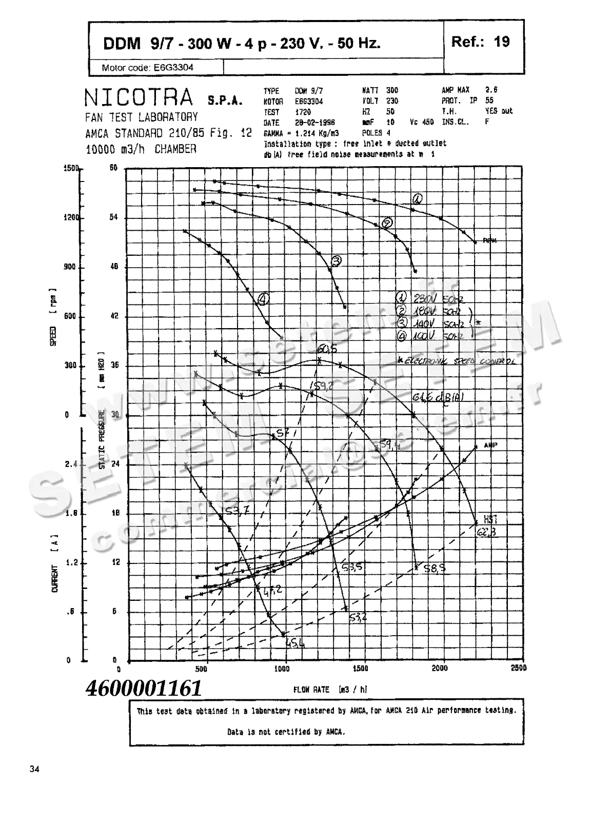 4624501161-VENTILATEUR NICOTRA DDM9/7 300W 4P M230V 1V E6G3304 *6M022C*