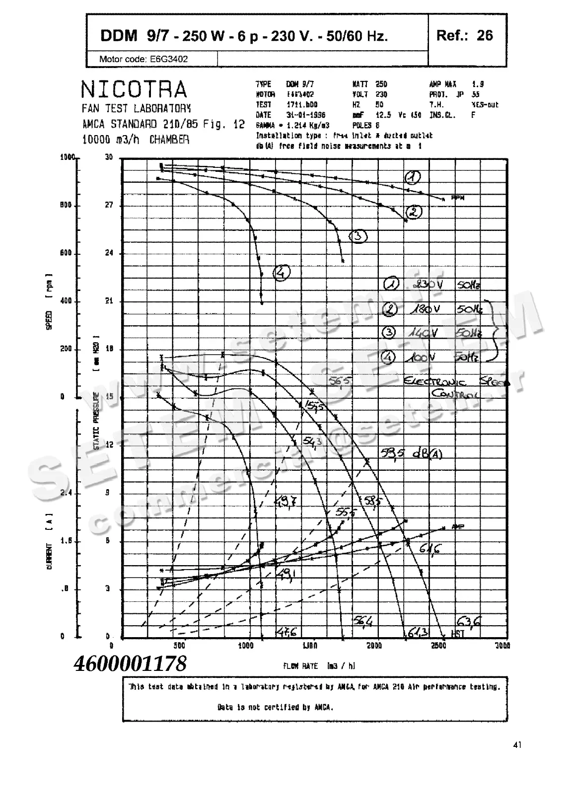 4624501178-VENTILATEUR NICOTRA DDM9/7 250W 6P M230V 1V E6G3402 +BR *6M0247*