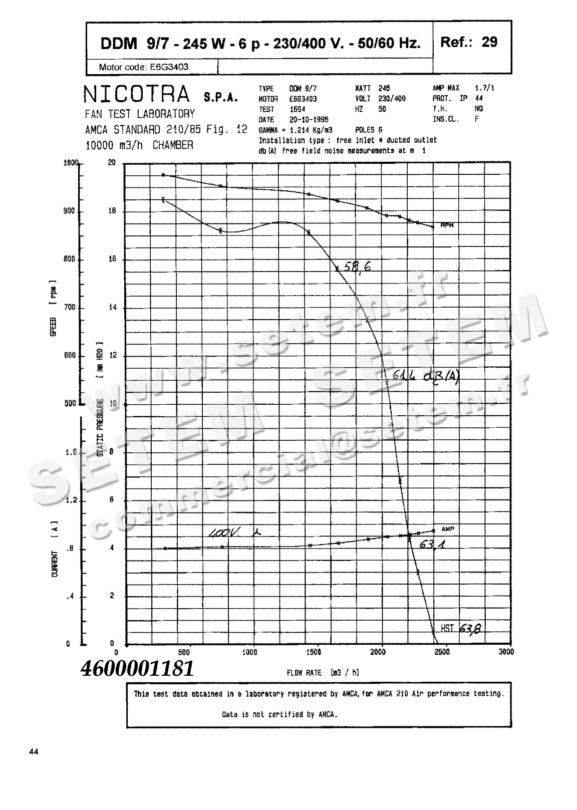 4624501181-VENTILATEUR NICOTRA DDM9/7 245W 6P T230/400V 1V E6G3403 +BR *6M02P8*
