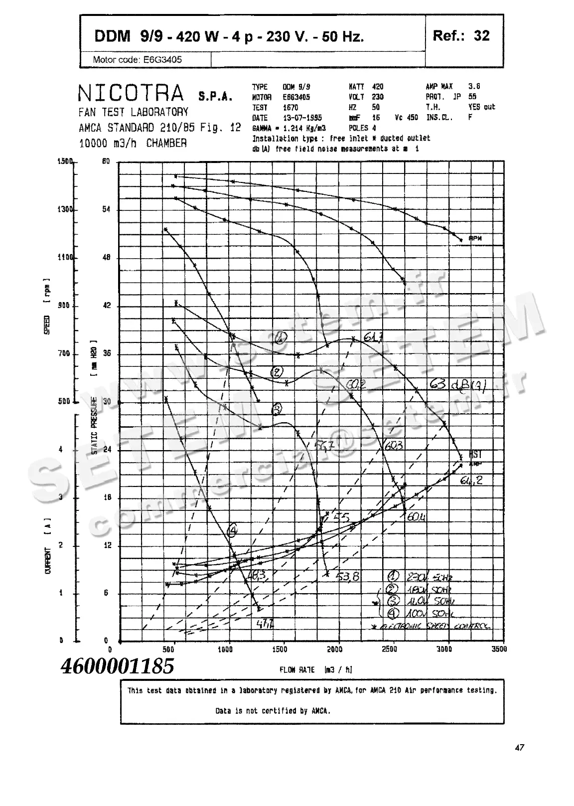 4624501185-VENTILATEUR NICOTRA DDM9/9 420W 4P M230V 1V E6G3405 +BB *6M02Y9*