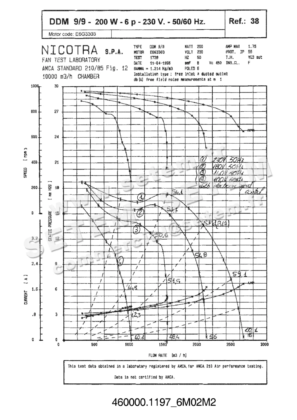 4624501197-VENTILATEUR NICOTRA DDM9/9 200W 6P M230V 1V E6G3303 +BB *6M02M2*