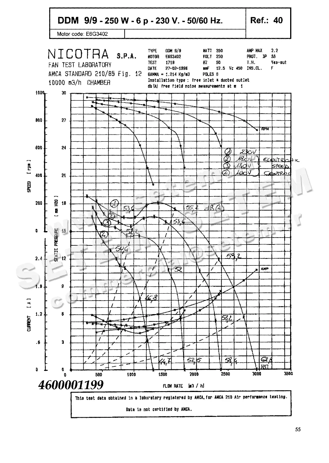 4624501199-VENTILATEUR NICOTRA DDM9/9 250W 6P M230V 1V E6G3402 *6M0228*