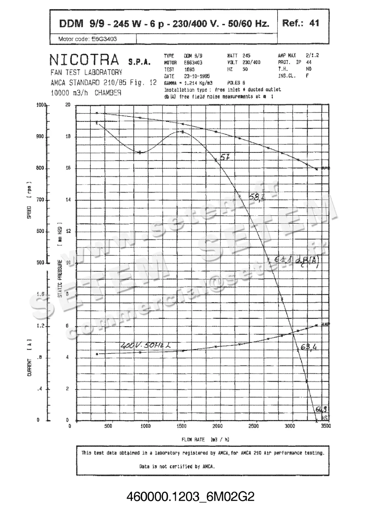 4624501203-VENTILATEUR NICOTRA DDM9/9 245W 6P T230/400V 1V E6G3403 +BB *6M02G2*