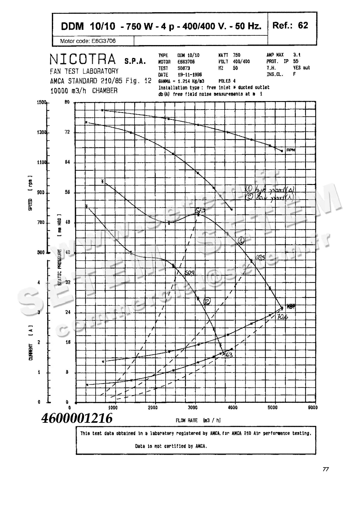 4624501216-VENTILATEUR NICOTRA DDM10/10 750W 4P T400V 2V E6G3706 +BB *6M021Y*