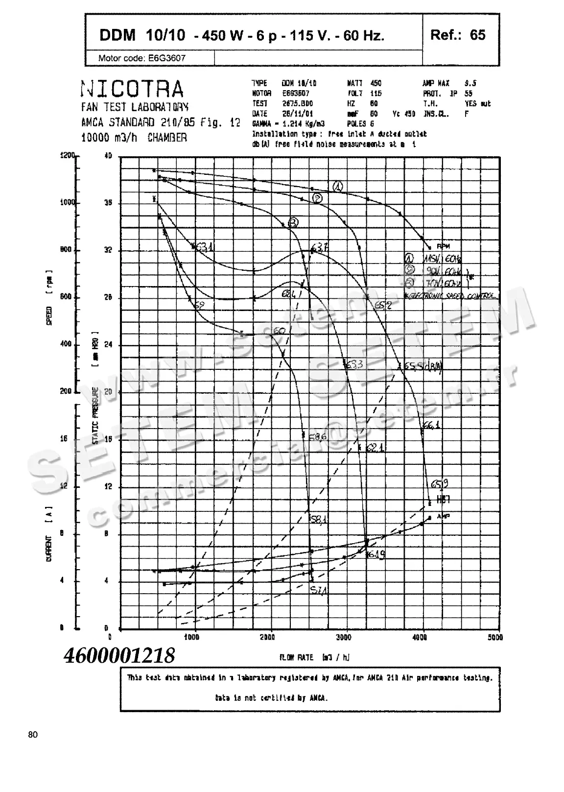 4624501218-VENTILATEUR NICOTRA DDM10/10 450W 6P M115V 1V E6G3607 +BR *6M02ER*