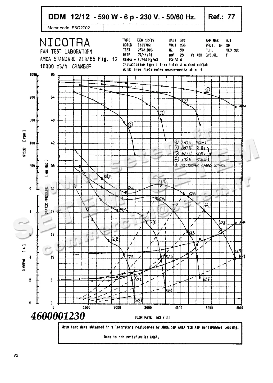 4624501230-VENTILATEUR NICOTRA DDM12/12 590W 6P M230V 1V E6G2702 *6102AA*