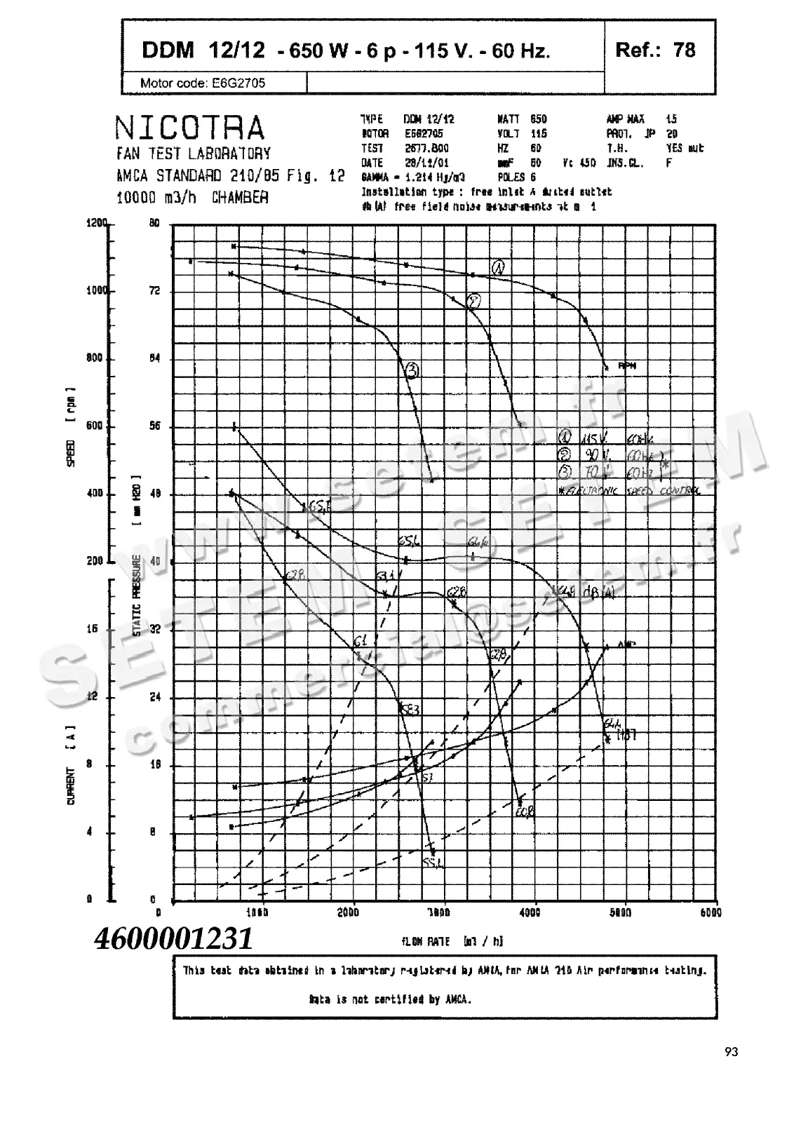 4624501231-VENTILATEUR NICOTRA DDM12/12 650W 6P M115V 1V E6G2705 *6102CE*