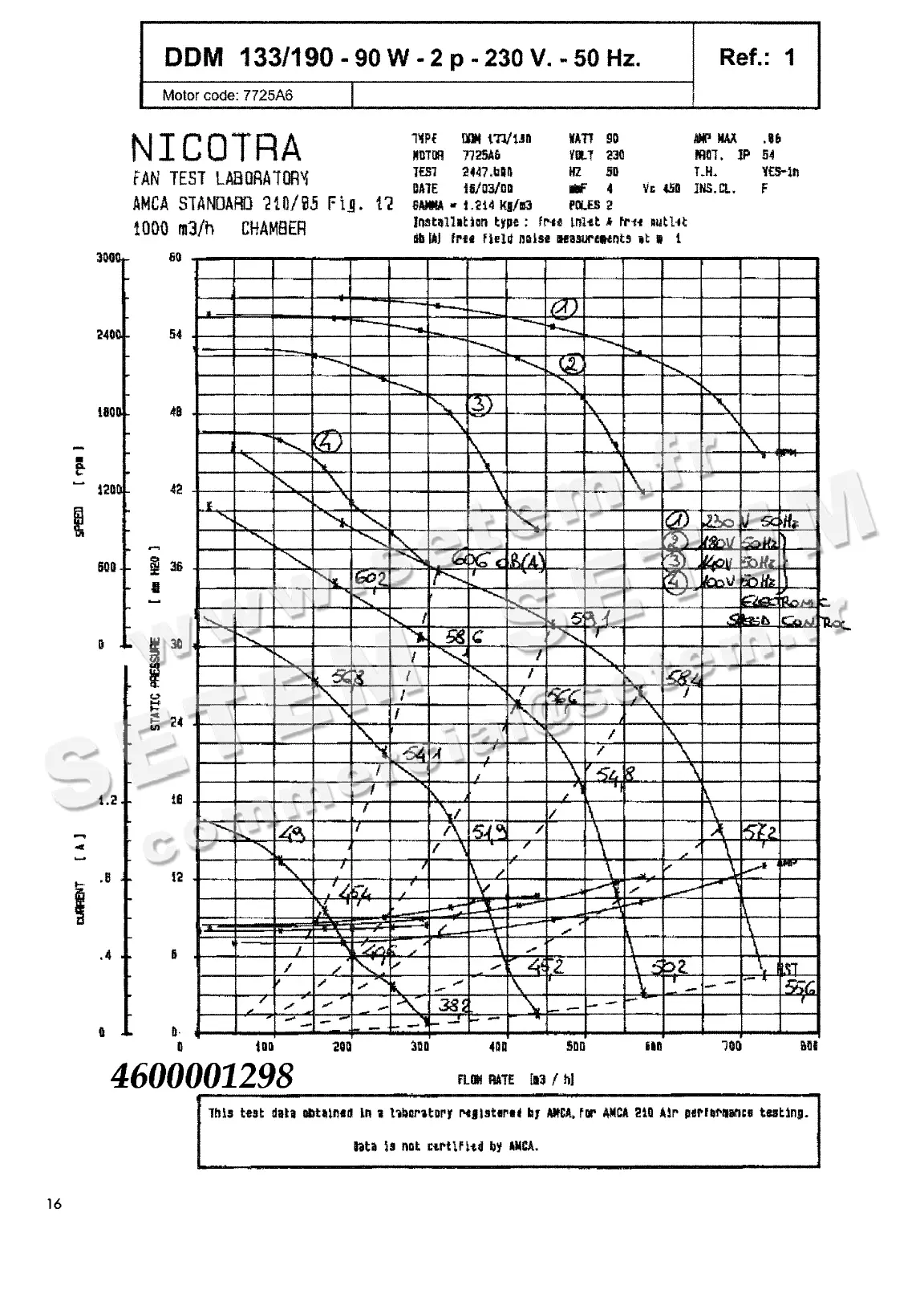 4624501298-VENTILATEUR NICOTRA DDM133/190 90W 2P M230V 1V 7725A6 *61022Z*