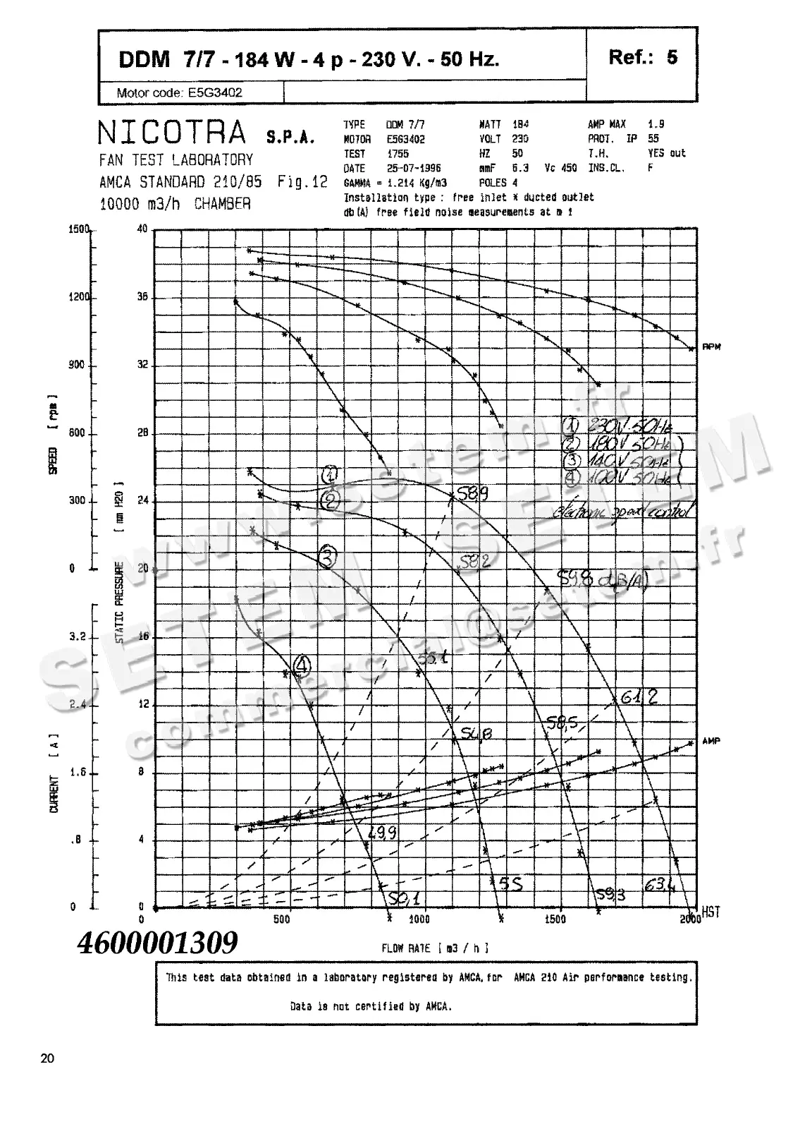4624501309-VENTILATEUR NICOTRA DDM7/7 184W 4P M230V 1V E5G3402 +PI+BB+GRA *6M022F*