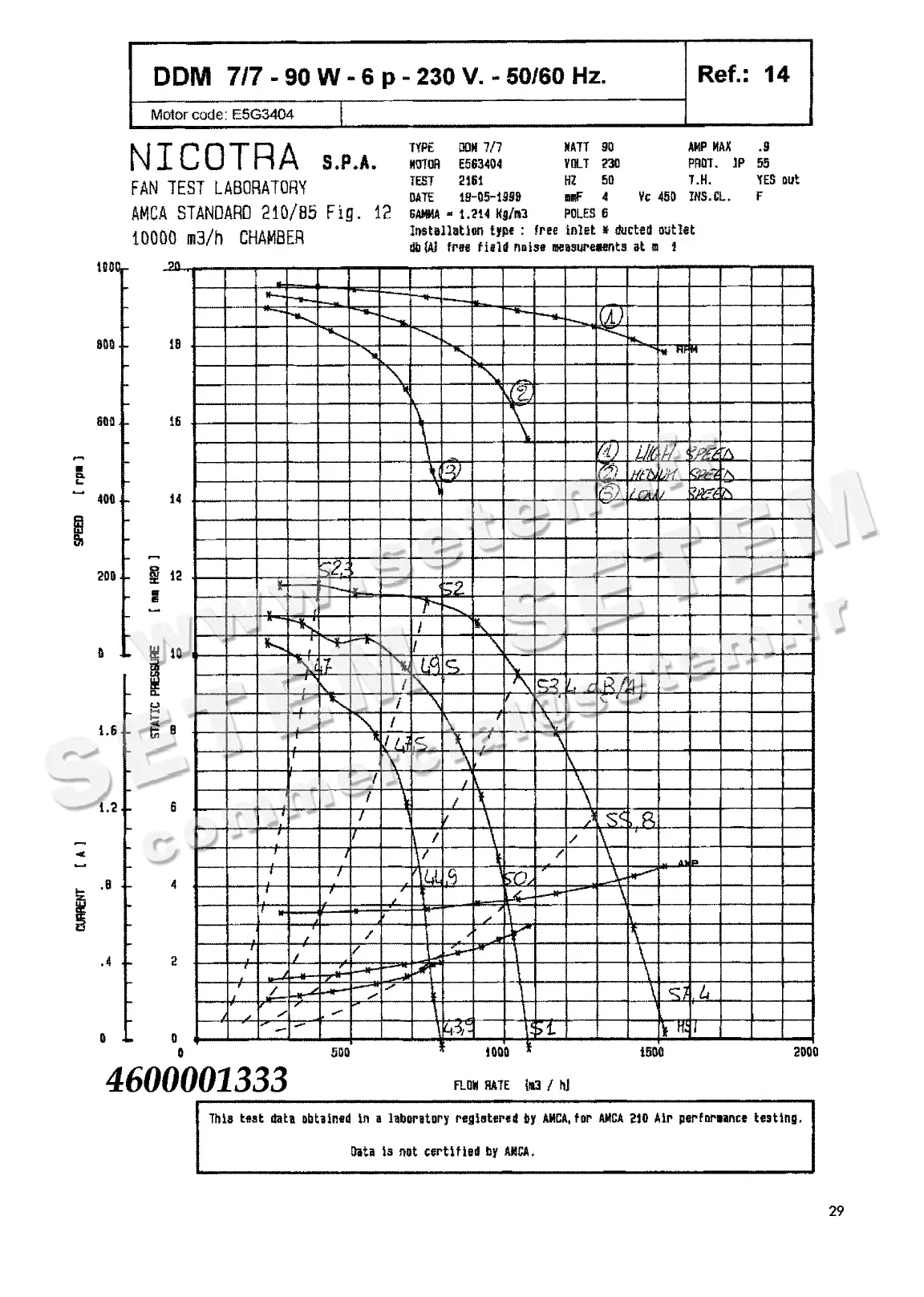 4624501333-VENTILATEUR NICOTRA DDM7/7 90W 6P M230V 3V E5G3404 +BB *6M026G*