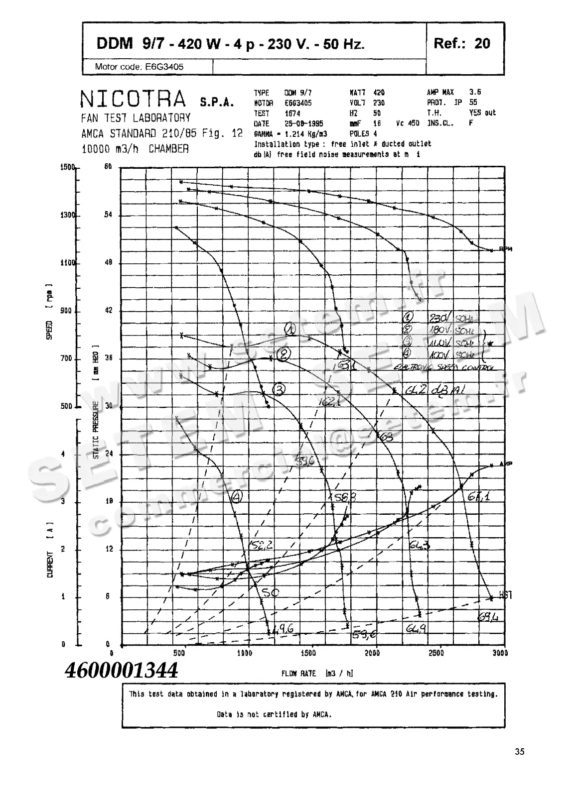 4624501344-VENTILATEUR NICOTRA DDM9/7 420W 4P M230V 1V E6G3405 +BB+GRA *6M021P*