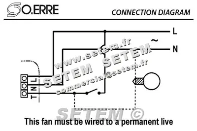 4812008617-VENTILATEUR OERRE STANDARD T15 3
