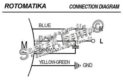 4900002521-VENTILATEUR HF R09P.2025P.4M.2516 *0309.4.0172* 3