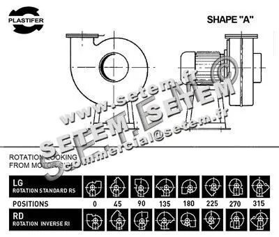 5179009770-VENTILATEUR PLASTIFER VSB24PP LG 0° 2.20/0.55KW 2/4P T400V 2