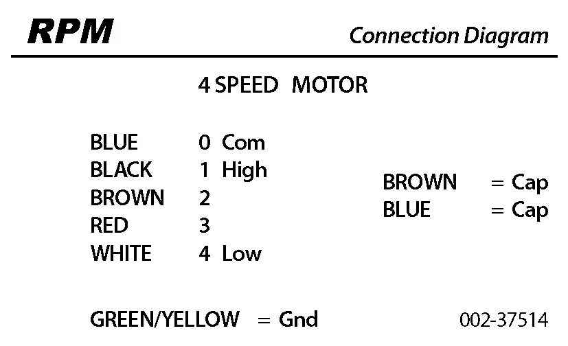 5726005628-MOTEUR RPM 11083601 "4401325" 3