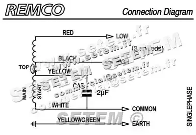 5743000033-MOTEUR REMCO 33.4.25/2AFB AF2H6697K 3