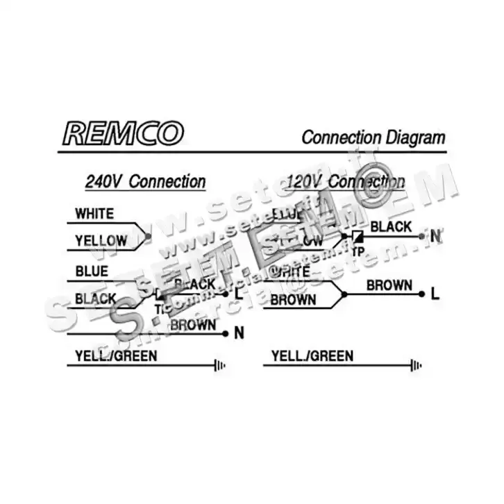 5743000725-MOTEUR REMCO 33.2.35CFVDV 3
