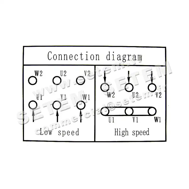 6006005810-MOTEUR ALMO 1.10/0.28KW 4/8P T400V HA90 B3 MTA90S8.4LPTO 3