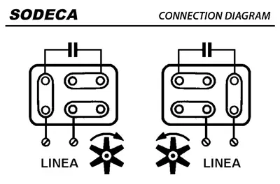 6193001703-VENTILATEUR SODECA CMP-514-2M LG 270° 3
