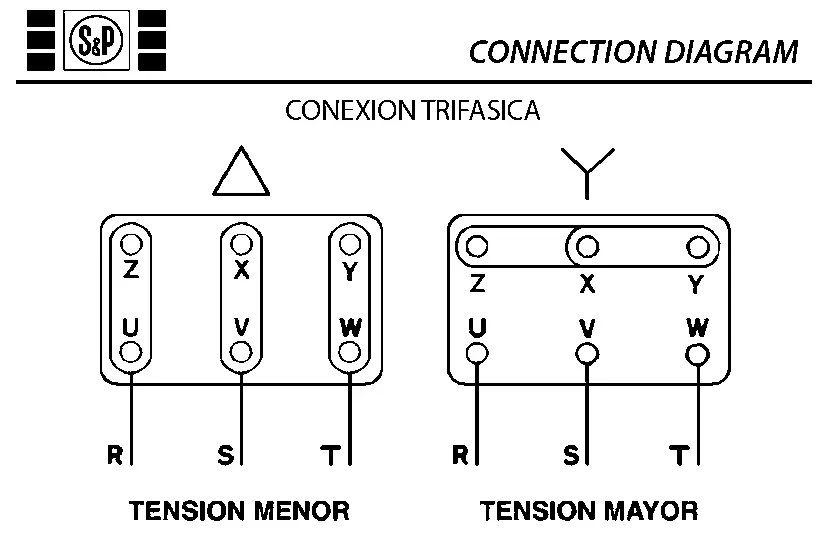 6194000597-VENTILATEUR SP CMT/4.225/90 LG 0° 0.55KW 4P T230/400V 3