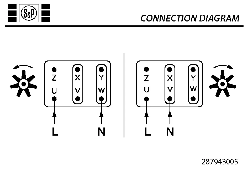 6194000724-VENTILATEUR SP HCFB/2.250/HA 3