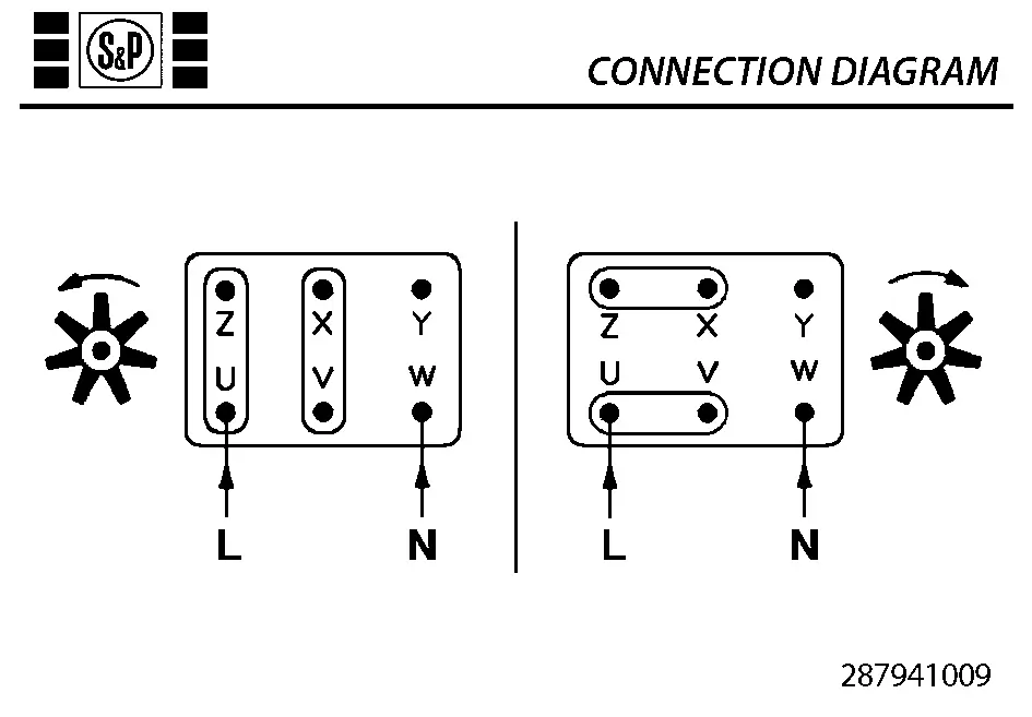 6194000756-VENTILATEUR S&P HCFB/6.630/HA 3