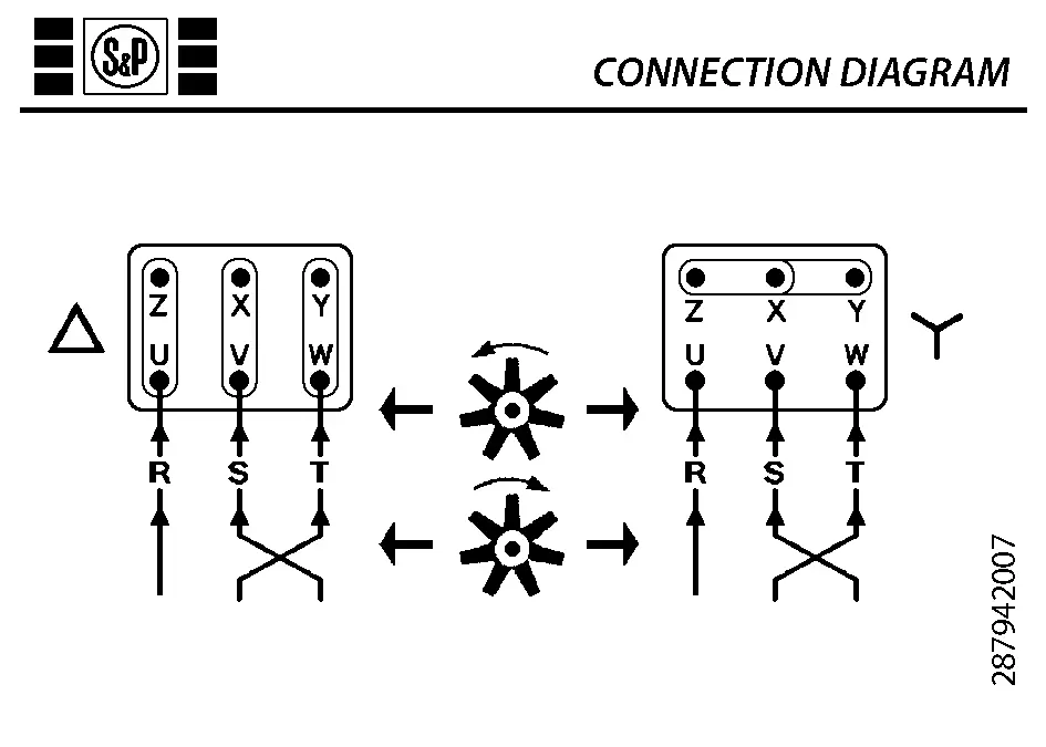 6194000793-VENTILATEUR SP HCFT/4.400/HB 3