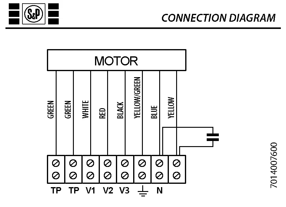 6194000992-VENTILATEUR SP CBM.240/180N 120W 6P M230V 3V MAB/6.545 +BR *156902* 3