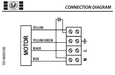6194001060-VENTILATEUR SP CBM9/9 373W 4P C VR 9073002700 *5128430500* 3