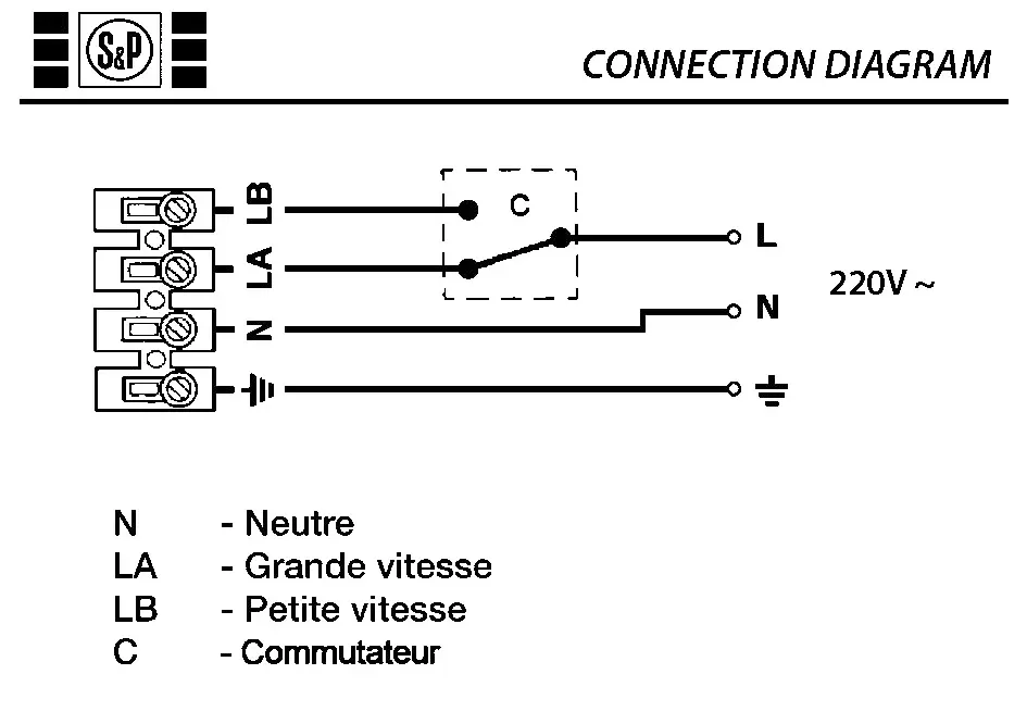 6194003100-VENTILATEUR SP MIXVENT TD160/100NZ 3