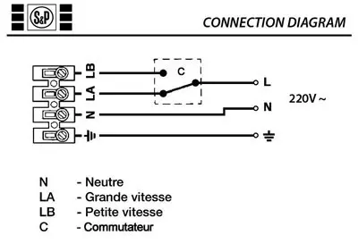 6194003306-VENTILATEUR SP MIXVENT TD500/160 3