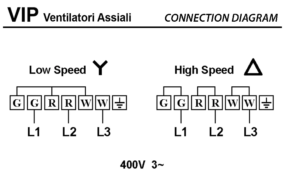 6941009536-MOTEUR VIP CN065.23.ST.0.A.0.P *MVACN065NH1RARHA1* 3
