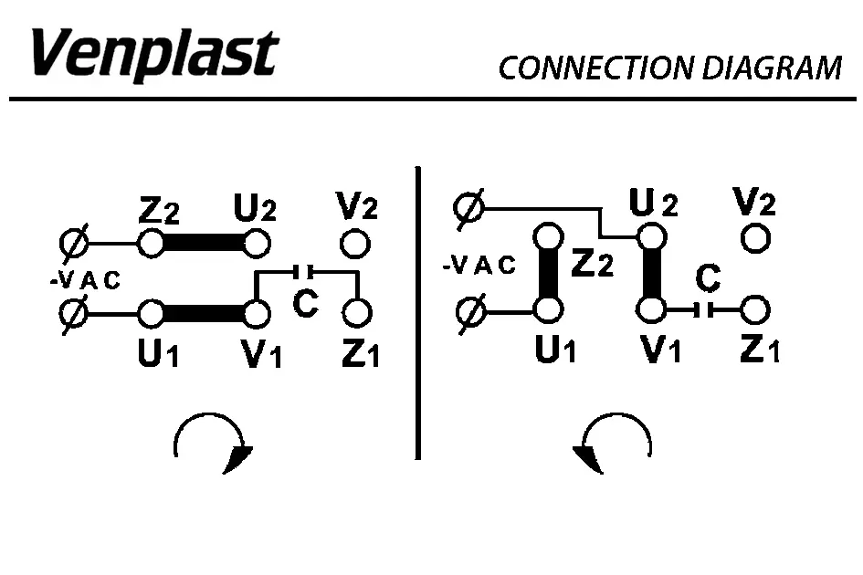6947001100-VENTILATEUR VENPLAST P204 RD 0° 0.12KW 4P M230V 3