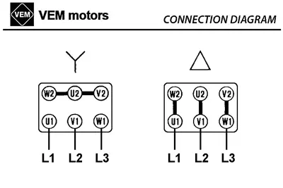 6961001765-MOTEUR VEM 0.75KW 4P T230/400V HA80 B3 K21R80G4 TROPICALISE 3