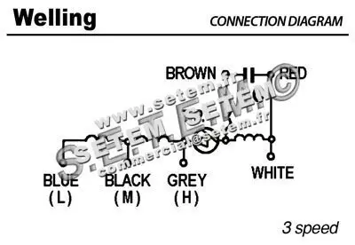 7239001620-MOTEUR WELLING YFK.34.4 "C025323H03" 5