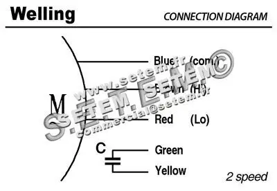 7239005885-MOTEUR WELLING YDK20.6M "261520" 3
