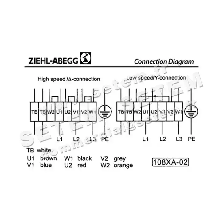 VENTILATEUR FN080-SDS.6N.V7P2 *141677* 3
